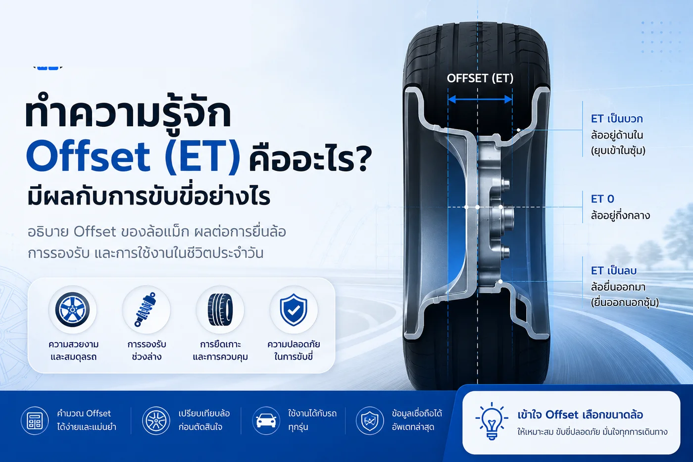ทำความรู้จัก Offset (ET) คืออะไร? มีผลกับการขับขี่อย่างไร